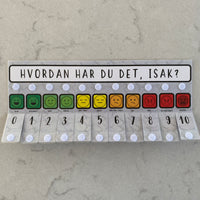 Lifeskill tjekliste - Hvordan har du det? - 11 felter