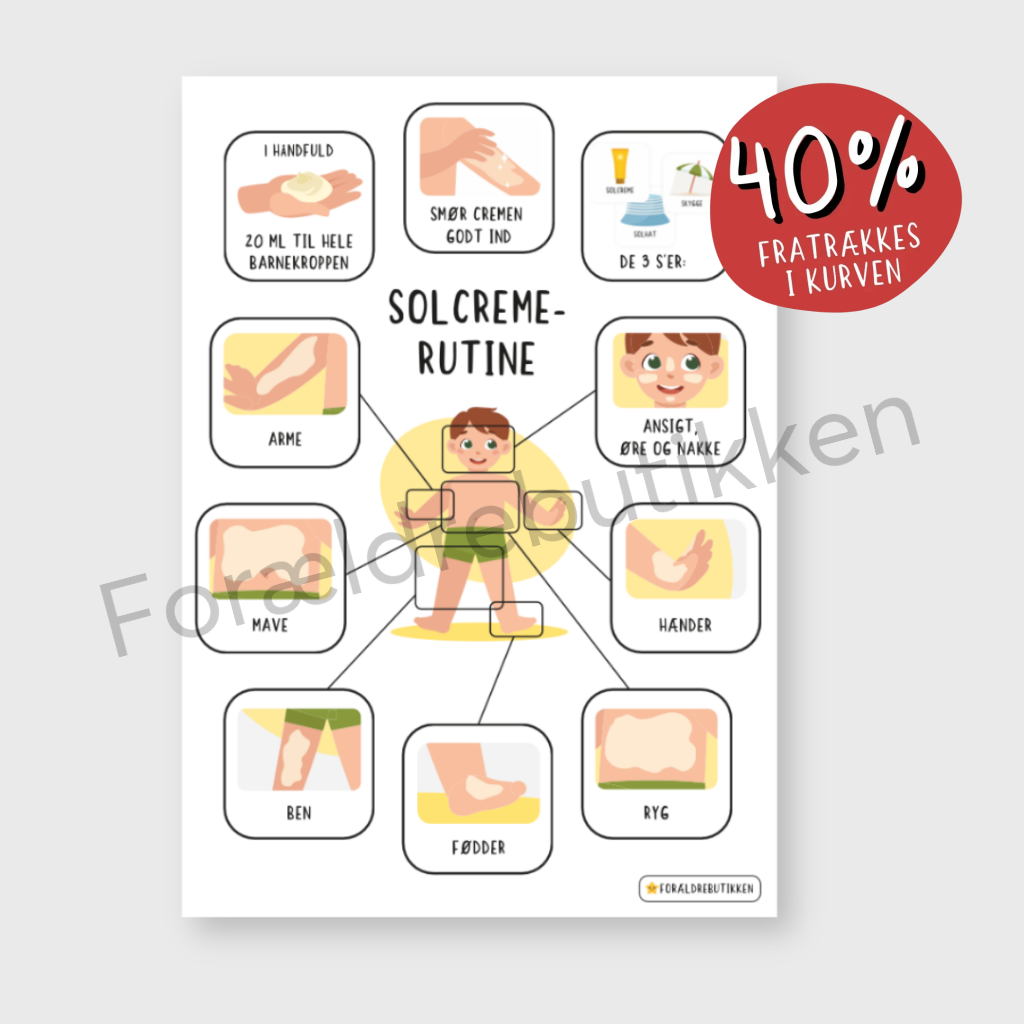 Plakat - Solcremerutine (A4)