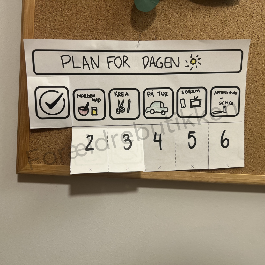 Tegn Selv - Tjekliste